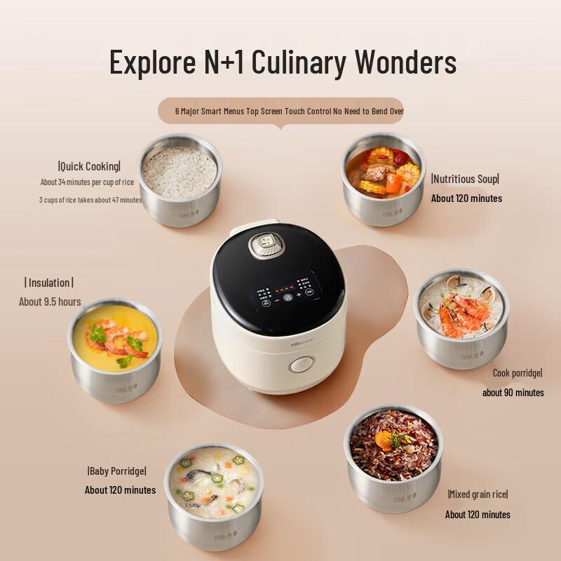 Bear 1.6L Compact Multi-function Rice Cooker CN plug (adapter included)