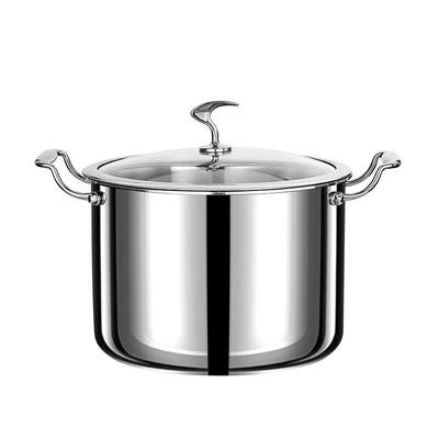 Utensilios de cocina – Cacerolas