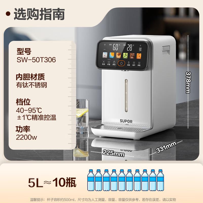 SUPOR 5L Fast Boiling Thermostatic Electric Kettle