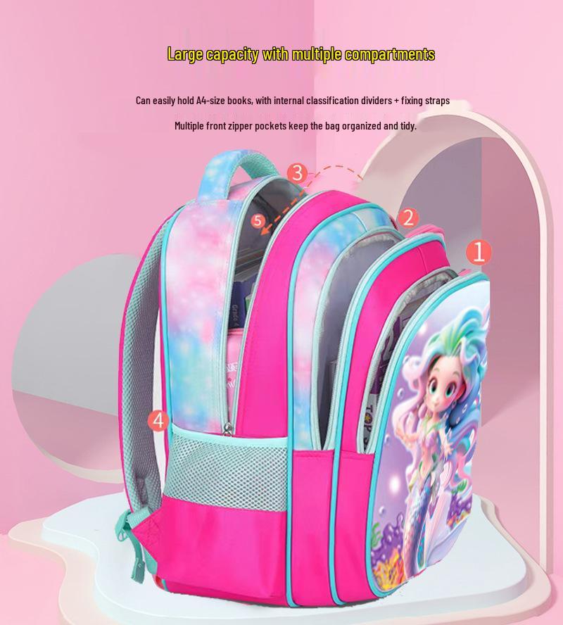 Cute Cartoon Double-Shoulder Backpack with Two-Wheel and Six-Wheel Options, 3-Piece Set for Primary School Students