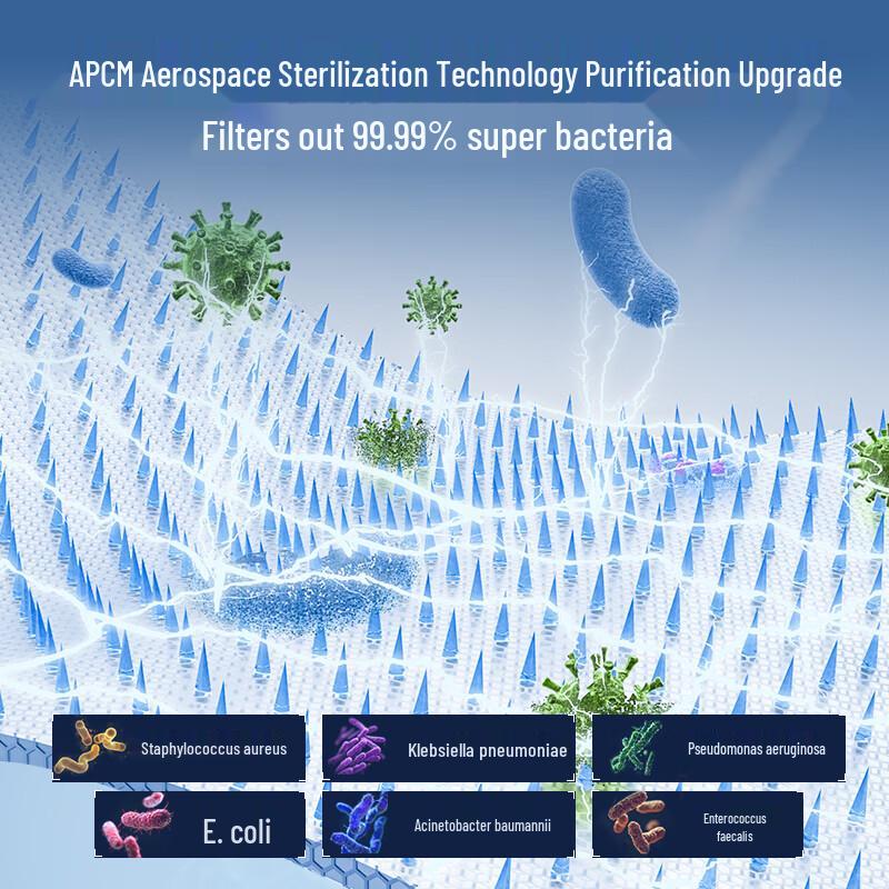 Angel Nezha 2nd Gen 1600G Under-Sink RO Water Purifier