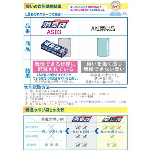 Household Japan Trash Bags, Trash Can Accessory AS05, Gray, Semi-Transparent, 100 Bags, 23 x 38cm