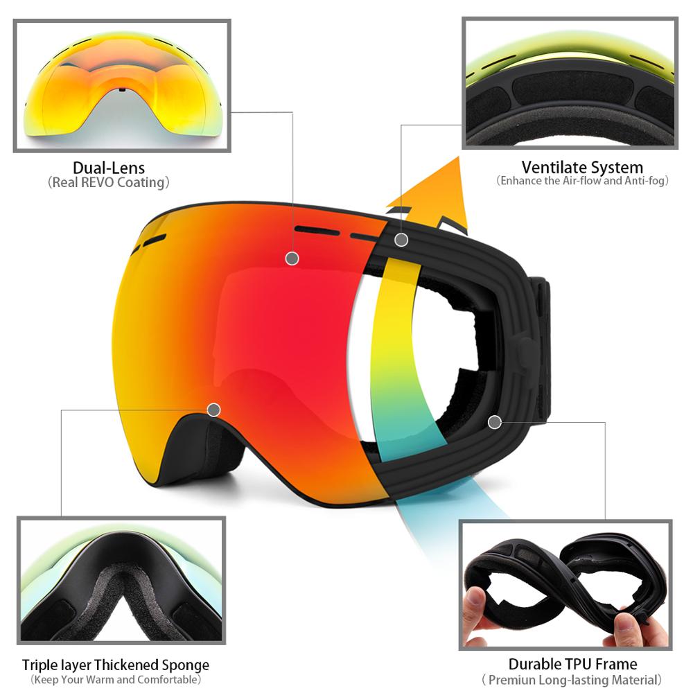 Maxjuli Ski GogglesInterchangeable LensPremium Snow Goggles  Ski Item Snowboard Goggles For Men And Women