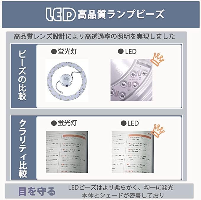 Energy-Saving LED Ceiling Light, 10-Tatami (10-mat) Room, 45W, Stepless Dimming, Color Adjustment, 4950lm, Remote Control, Night Light, Sleep Timer,