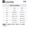Under Armour Unstoppable Sweatshirt Men's Black 1381688-001