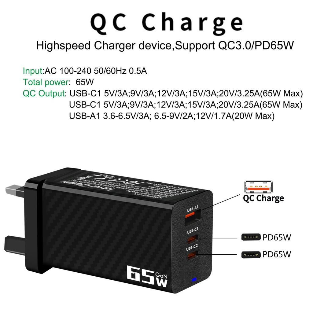 65W GaN Charger: PD Fast Charging Adapter for Multiple Regions