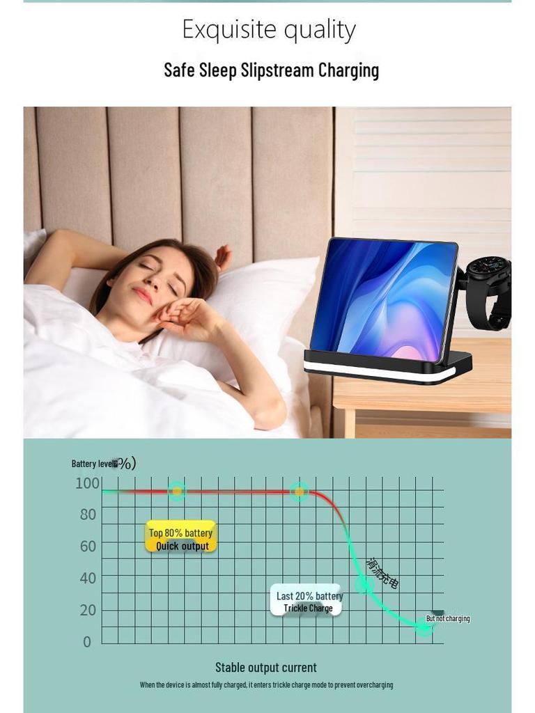 Universal Foldable Wireless Charger for Huawei, Apple, Samsung Phones, Watches, and Earphones - Three-in-One Design
