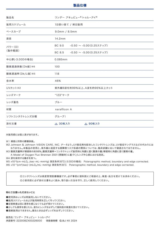 Acuvue TruEye 90 Lenses 1-Day [BC] 9.0 [PWR] -5.00,