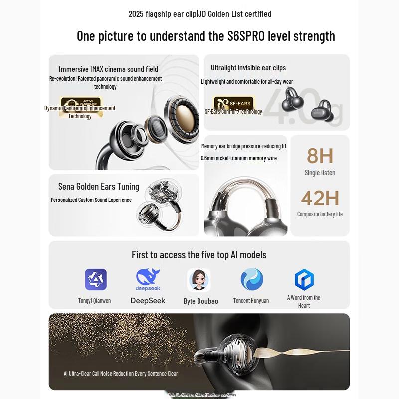 Sena S6Spro Open-Ear Bluetooth Headphones