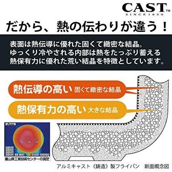 Hokuriku Alumi Deep Frying Pan 22cm Gas Only Lightweight Cast Style Light Teflon Coating Made Japan