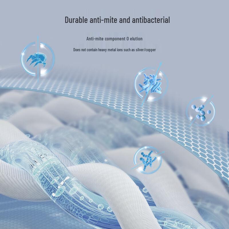 Shupiaoer Health Anti-Mite Antibacterial Quilt