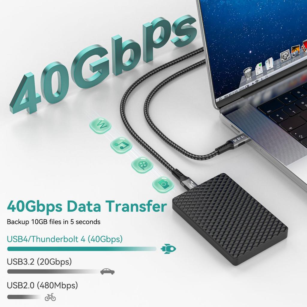 USB4 Cable 40Gbps 240W 8K For Thunderbolt 4 Type C Fast Charging Thunderbolt3 USB 4.0 USB C To C Data Transfer Cable For Laptop