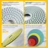Multi-Size Diamond Water Polishing Pad (5" To 14") for Granite - Fits Angle Grinders