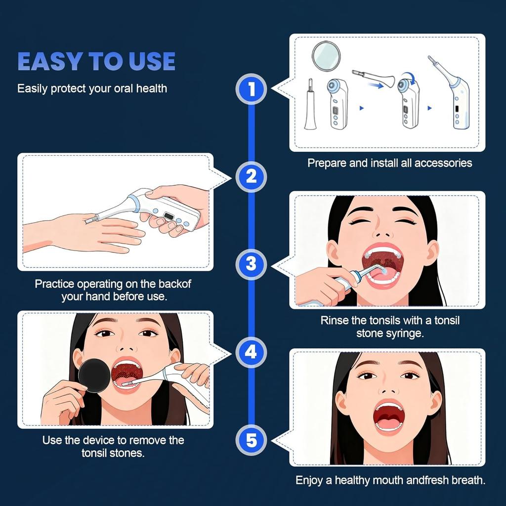 Electric Tonsil Stone Remover – Gentle Precise and Safe Removal with 3-Type Adjustable Suction & LED Light – Food-Grade Material,Rechargeable