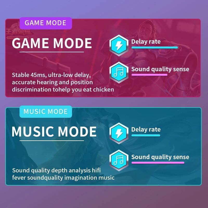 Low Delay Music Game Dual Mode Headset Wireless Earphones 9D Bluetooth 5.2 Headsets TWS Waterproof Headphones with Microphone