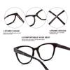 Turezing Reading Glasses For Men Women Anti Blue Light Prescription Glasses with Spring Hinges0~+4.0
