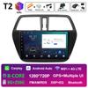 Smart System Android 14 For Suzuki SX4 S-Cross 2014 2015 2016 2017 Wireless Carplay Bluetooth QLED IPS Screen WIFI Auto Tools 4G