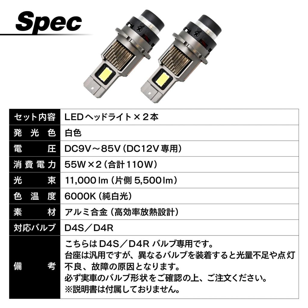 Topsense D4S D4R LED Headlight, 11000lm, 6000K, White, Pure White Light, High Brightness, 110W,