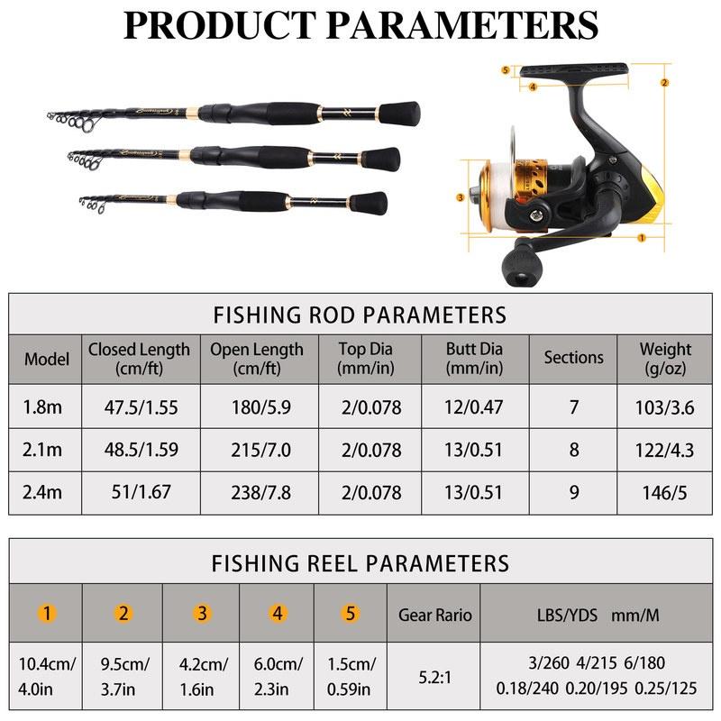 SOUGAYILANG Fishing Rods Combos with Telescopic Fishing Rods and Fishing Reel Set