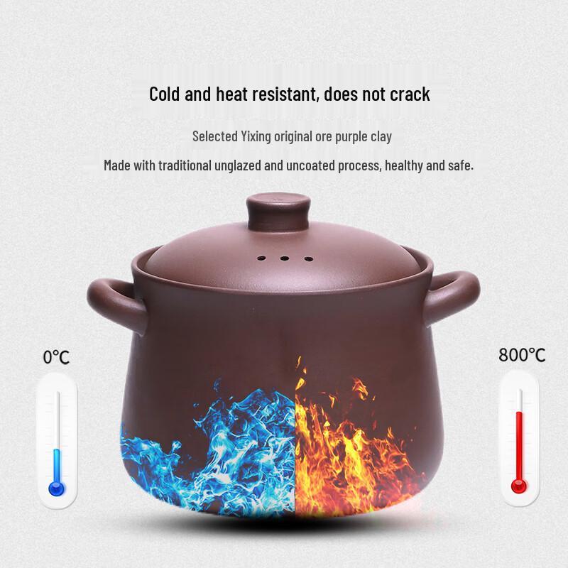 Naijiang Zisha Clay Pot for Stewing and Soups