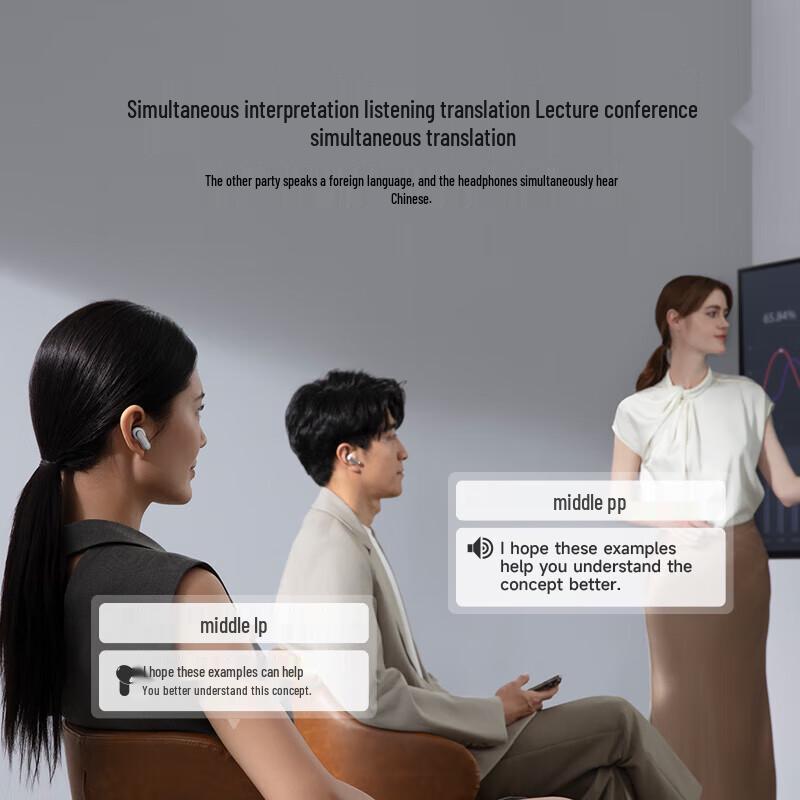 iFLYTEK iFLYBUDS 2 Active Noise Cancelling Recording Bluetooth Earbuds