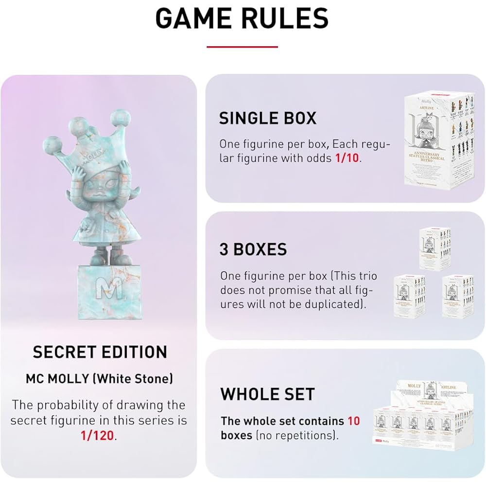 Pop Mart Molly Anniversary Classical Retro Series Blind Box Figure 1 Piece Premium Toy Original Character