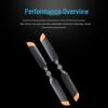 DJI Elica Silenziosa Serie Matrice 4 (Versione NC)
