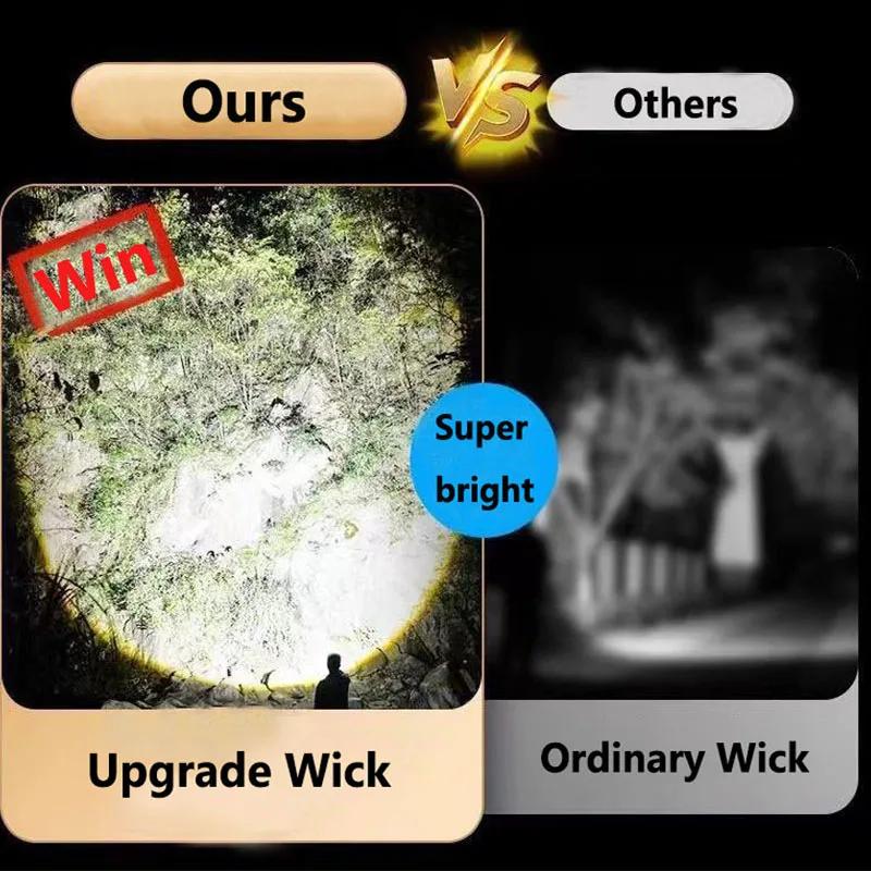 Super Bright LED+COB Flashlight USB Rechargeable 5 Modes 10000LM LED Flashlights Built-in Battery Powered Waterproof Torch