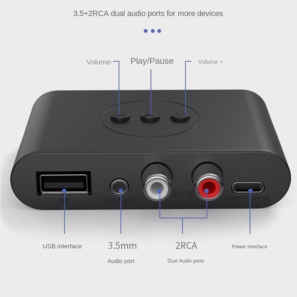 RCA Jack Bluetooth Audio Receiver Bluetooth 5.3 Stereo Music Adapter Portable Wireless Adapter
