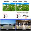 Car Rear View Camera Ahd 1080p HD Night Vision Reversing Camera 170 Degree Wide Angle Adjustable Ip67 Waterproof