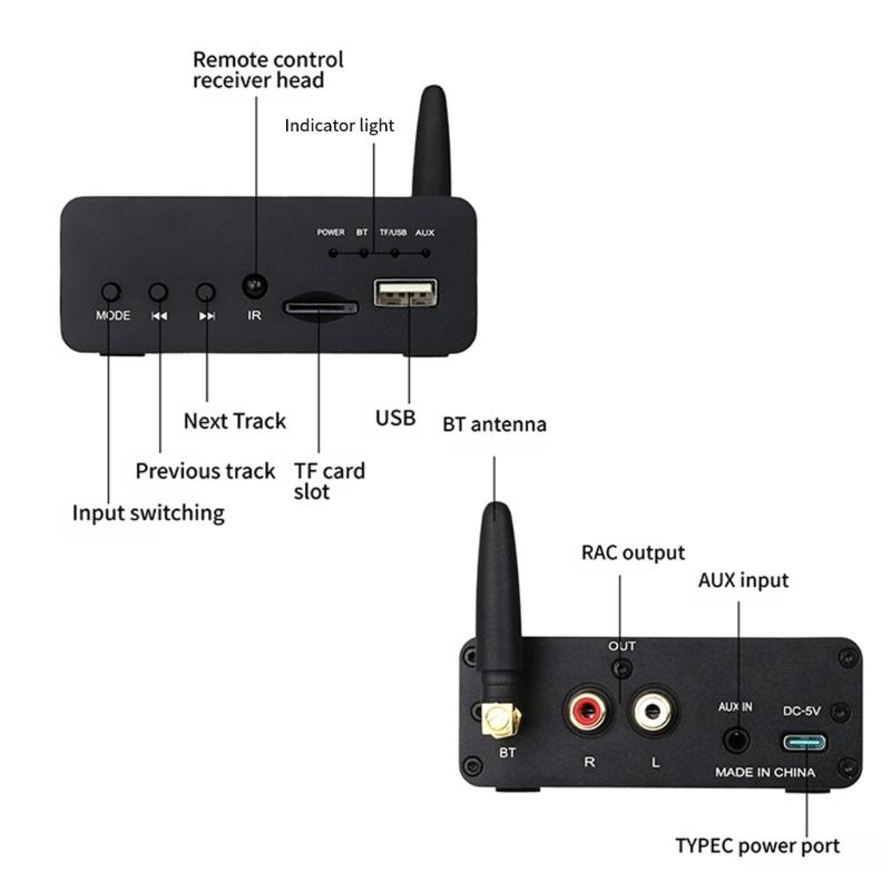 UT2 Hifi Bluetooth-compatible 5.4 Auditory Receiver ES9023 Decoding JRC5532 Amp Premium Sound USB Multi Media Player