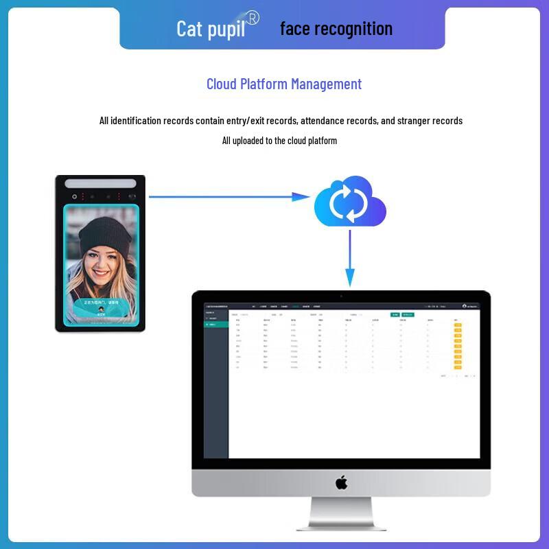 Maotong Yunjian 10-inch Smart Face Recognition Access Control & Attendance Terminal CN plug (adapter included)