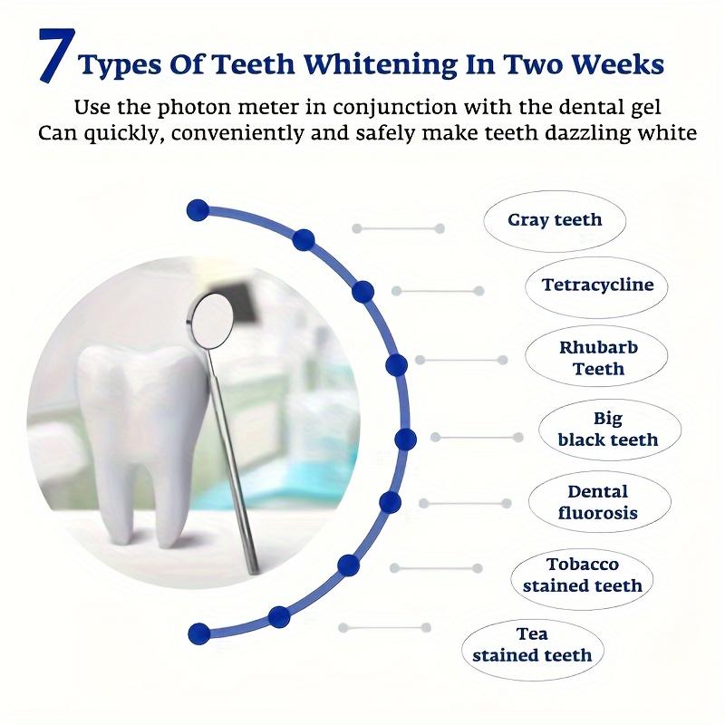 Teeth Whitening LED Light Kit, Teeth Whitening Accelerator Light With Powerful LED Light, Teeth Whitening Enhancer Light At Home Christmas Gift