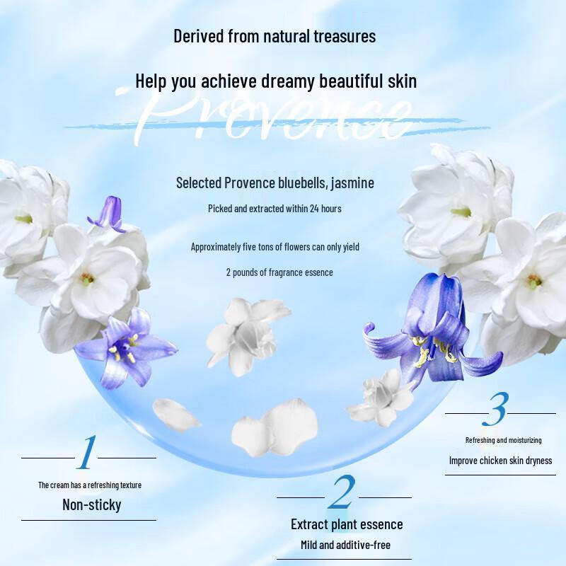 Cath Kidston Provence Bluebell Jasmine Body Lotion