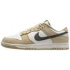 New Dunk Low Desert Khaki Medium Ash IB3079-200