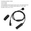 Tactics Finger PTT Two Way Radio Earphone Accessories Fit for Baofeng UV 5R UV 82 888s KENWOOD TYT