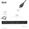 Club 3D DisplayPort 2.1 DP54 (UHBR13.5) To Triple HDMI 8K60Hz Adapter (CSV-7330)