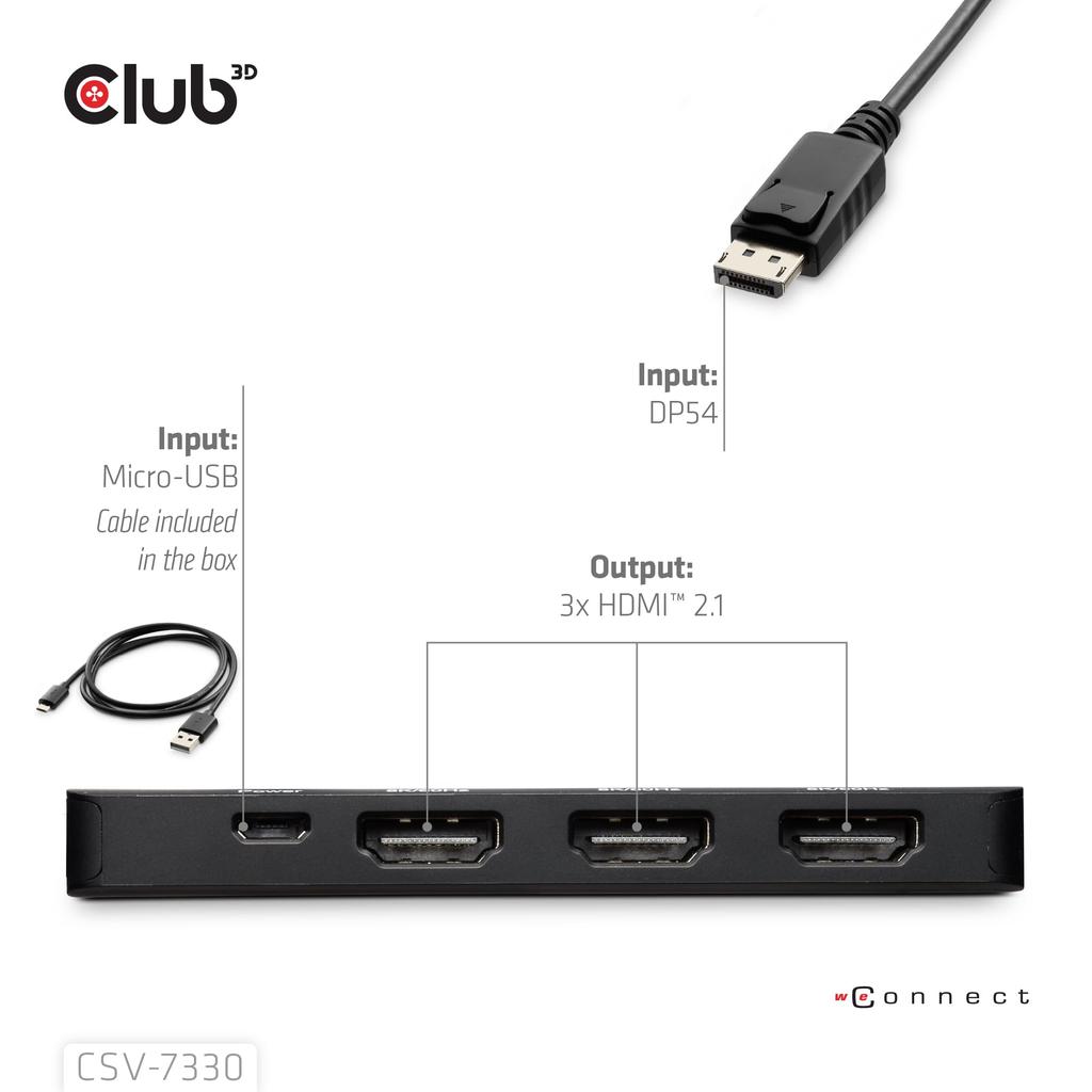 Club 3D DisplayPort 2.1 DP54 (UHBR13.5) To Triple HDMI 8K60Hz Adapter (CSV-7330)