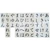Sakai Sangyo Gujo Hachiman Hiragana Building Blocks, Ages 18 Months to 1.5 Years, Made in Japan, Wooden, Montessori