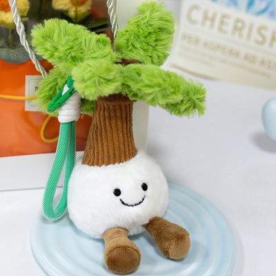 Porta-moedas, clips, porta-chaves – Chaveiros