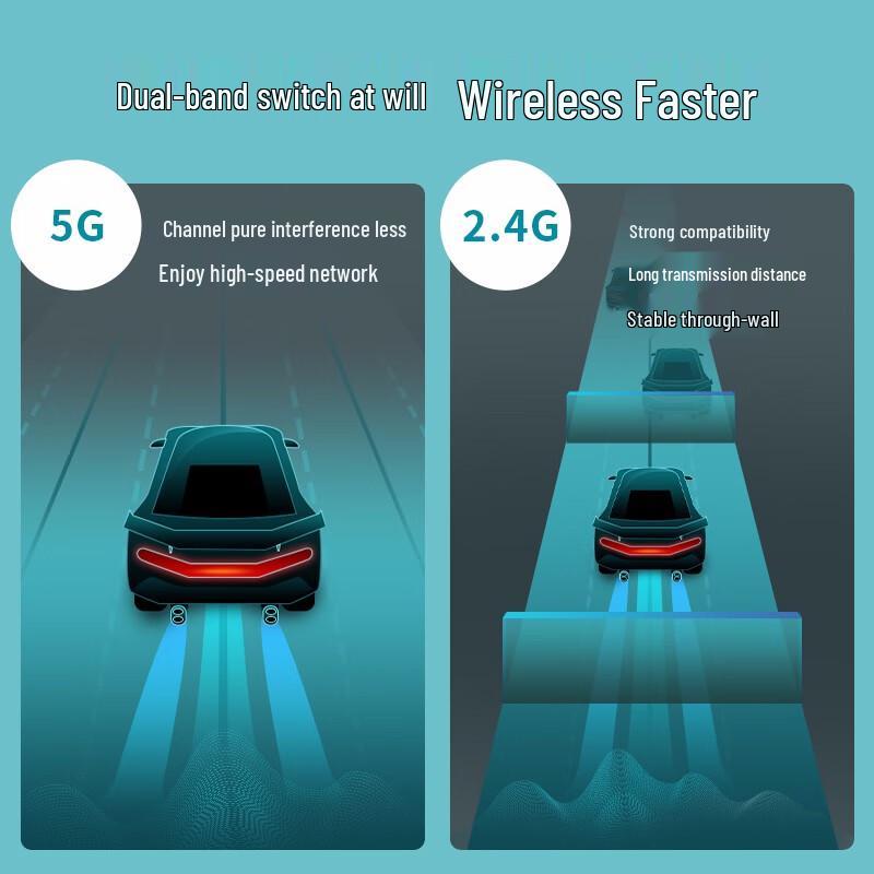 MERCURY UD13H 1300M Dual-Band USB WiFi Adapter (CN version)