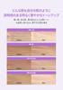 Tone Up UV Essence Sun Cream Makeup Base Sunscreen Serum Sweat and Water Resistant Waterproof Easy Washable Removes In One Go Foundation Free UV