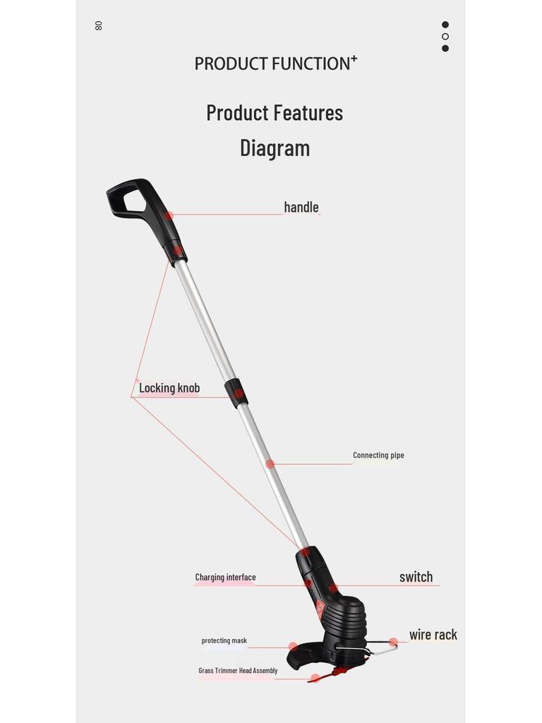 Rechargeable Handheld Electric Lawn Mower & Garden Trimmer