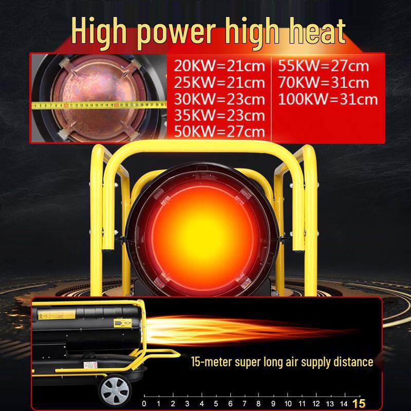 ChuangYiDing Industrial Fuel & Gas Warm Air Heaters