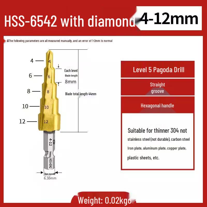Tiangong Pagoda High-Hardness Universal Step Drill Bit Set for Stainless Steel
