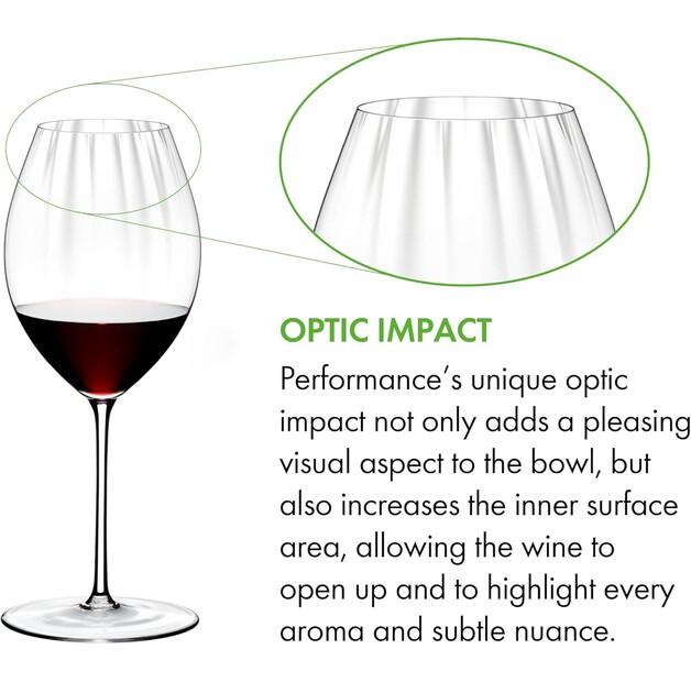Набор бокалов Riedel Performance Syrah/Shiraz, 2 предмета (6884/41)