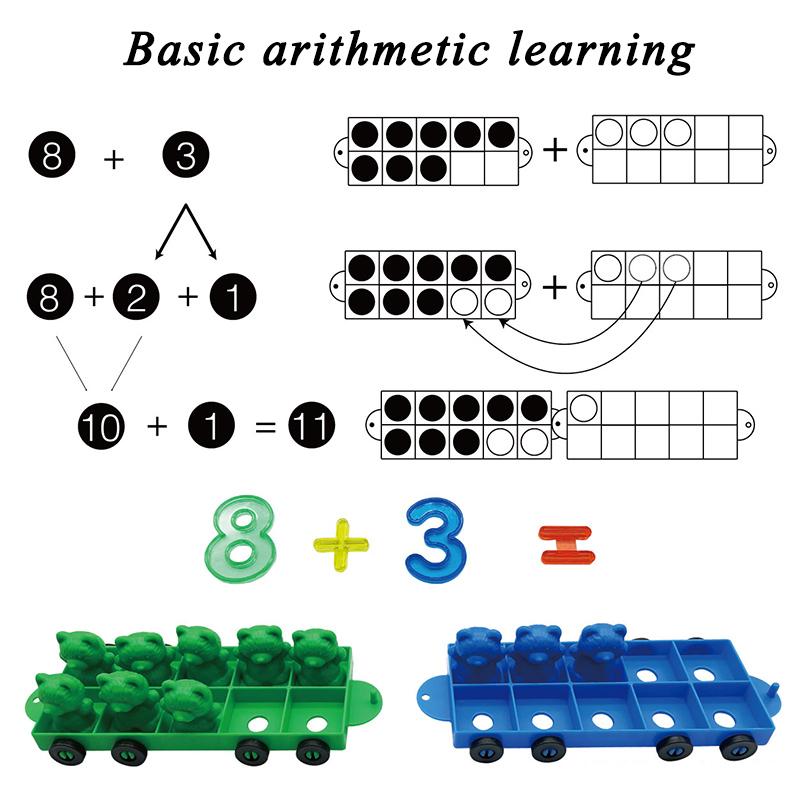 Rainbow Digital Arithmetic Learning Montessori Game Weight Bear Arithmetic Learn Math Toys For Kids 3 To 6 Years Old Educational