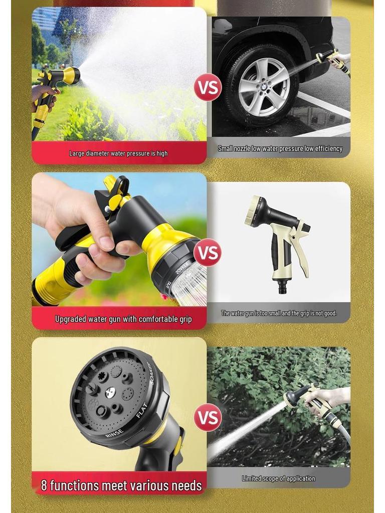 High-Pressure 8-Function Adjustable Spray Gun for Garden and Car Wash