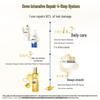 DOVE Intensive Nourishment Hair Care Set