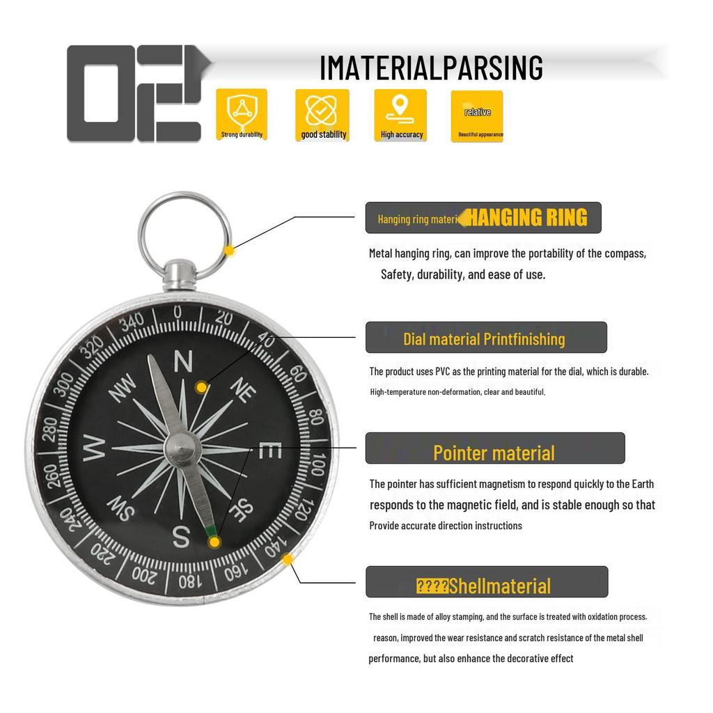 Outdoor Mini Aluminum Alloy Compass with Keyring - English North Pointing
